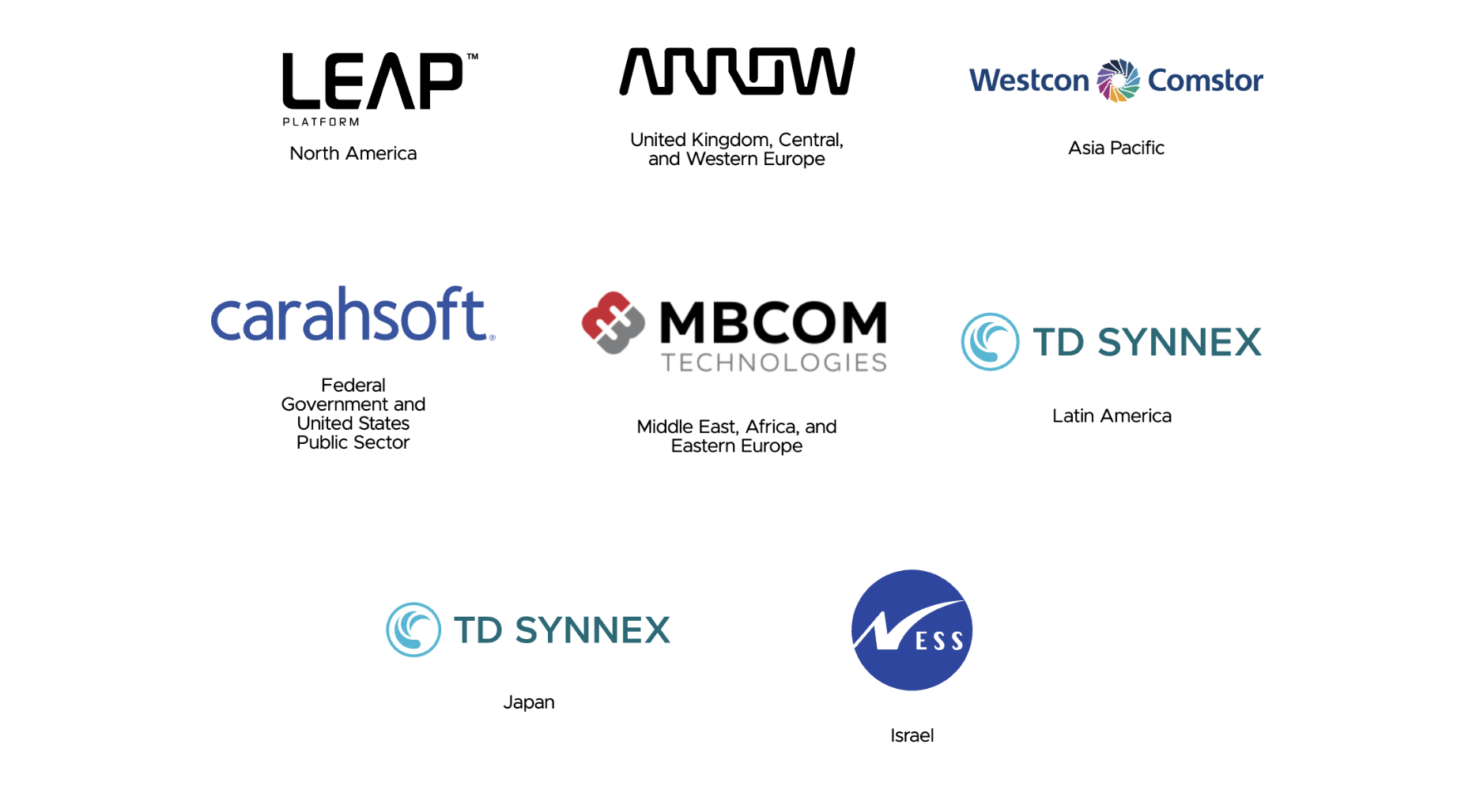 Logos of various companies which are catalyst partners of Broadcom Enterprise Security Group.