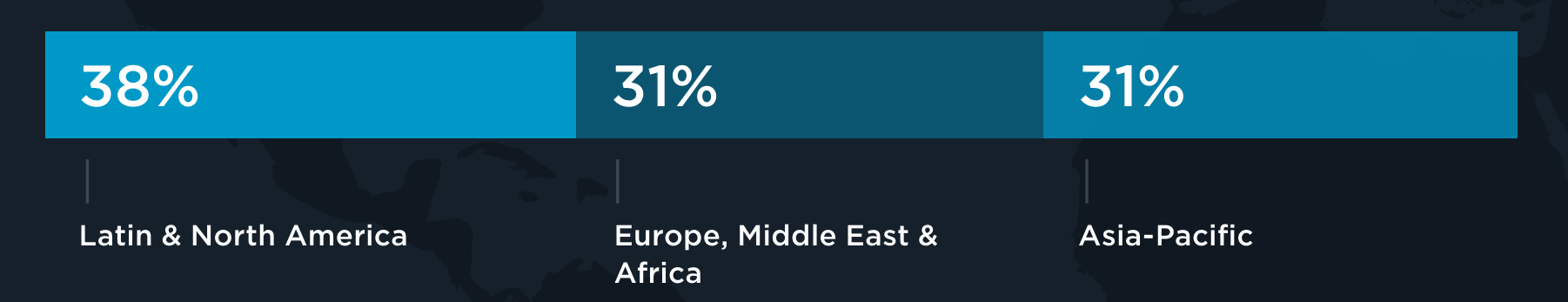 participants4